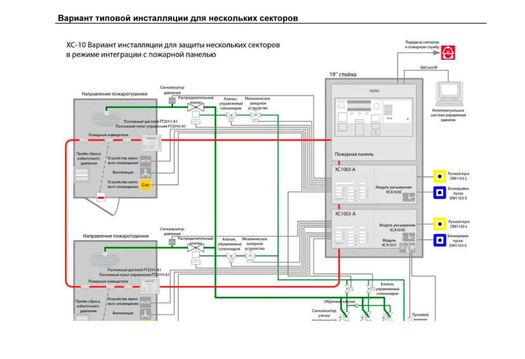 Проскан 2000 схема